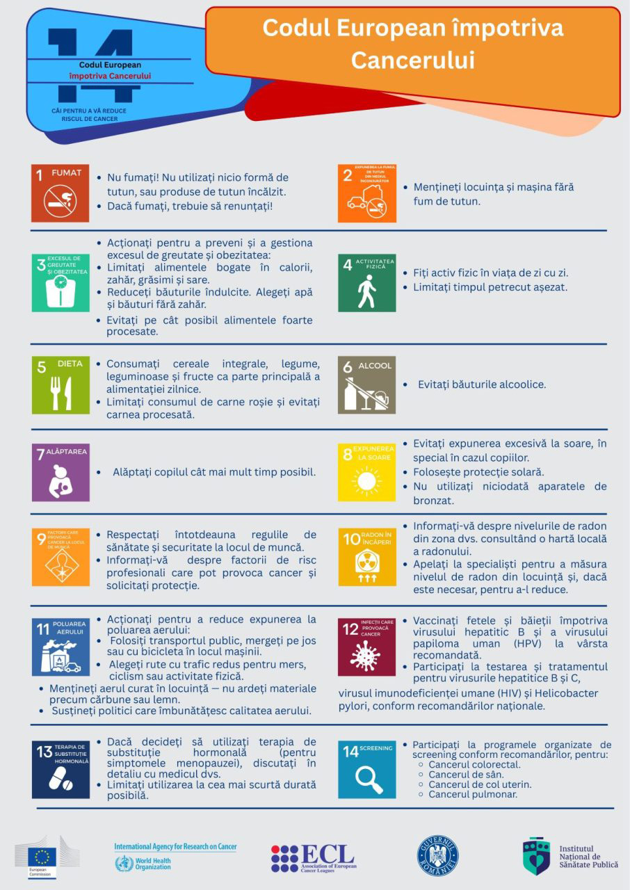 Săptămâna Europeană de Luptă Împotriva Cancerului, 25–31 mai 2026 - poster
