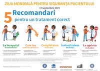 17 septembrie 2019 - Ziua Mondială Pentru Siguranța Pacientului