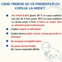 Când trebuie să vă prezentați cu copilul la medic?