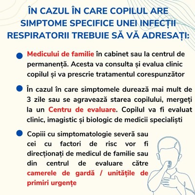 Ce trebuie să faceți în cazul in care copilul dumneavoastră are simptome specifice unei infecții respiratorii? Ce trebuie să faceți în cazul in care copilul dumneavoastră are simptome specifice unei infecții respiratorii?