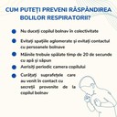 Cum puteți preveni răspândirea bolilor respiratorii?