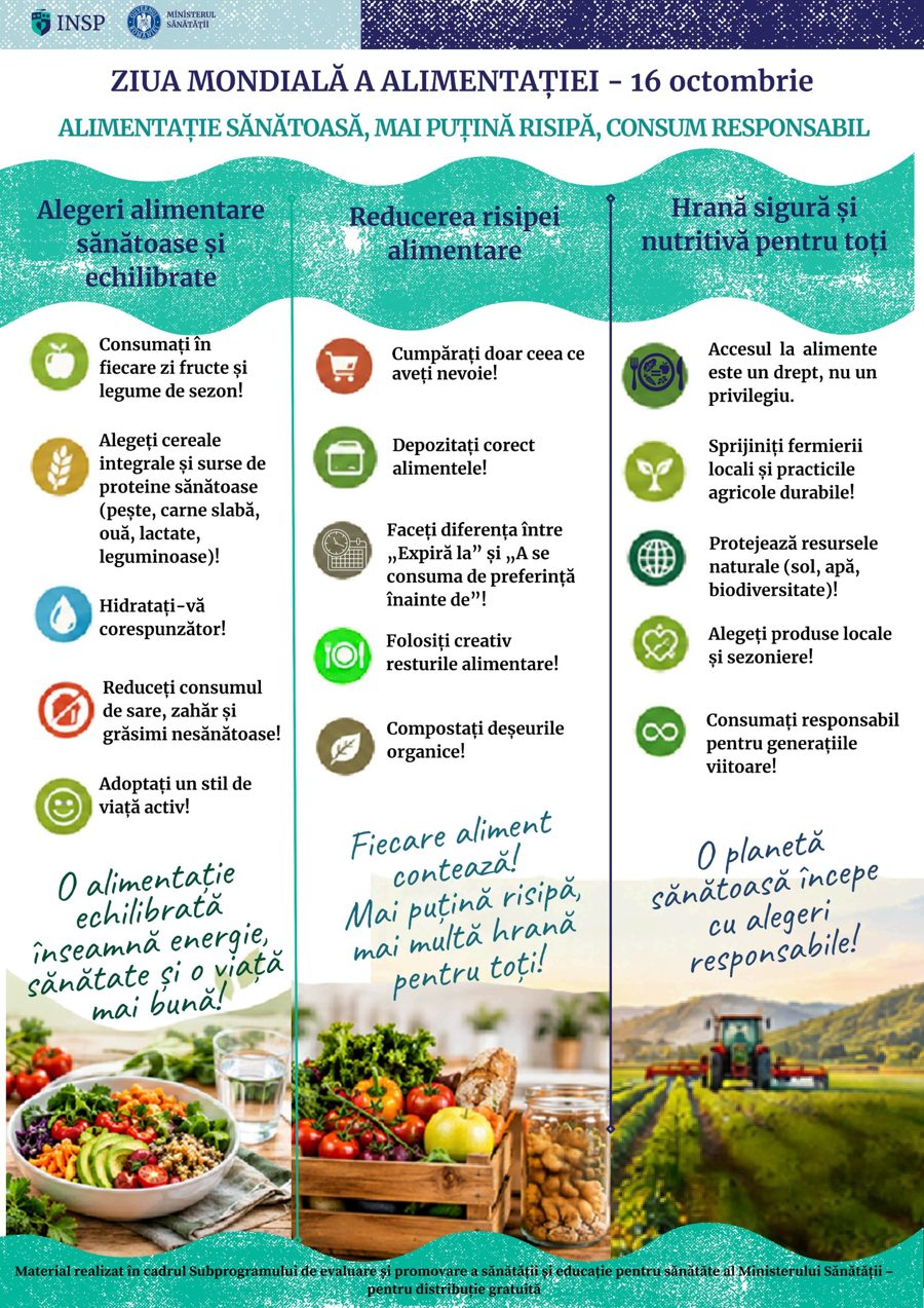 Afiș 1 – Alimentație sănătoasă, mai puțină risipă, consum responsabil (deschide imaginea la dimensiune completă)